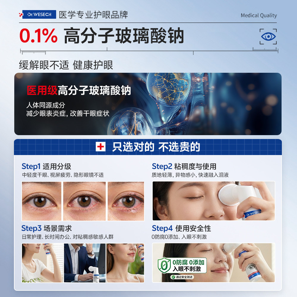 叶黄素护眼喷雾玻璃酸钠滴洗眼液缓解疲劳干涩模糊官方正品旗舰店,淘宝优惠券,粉丝福利购,淘宝优惠卷