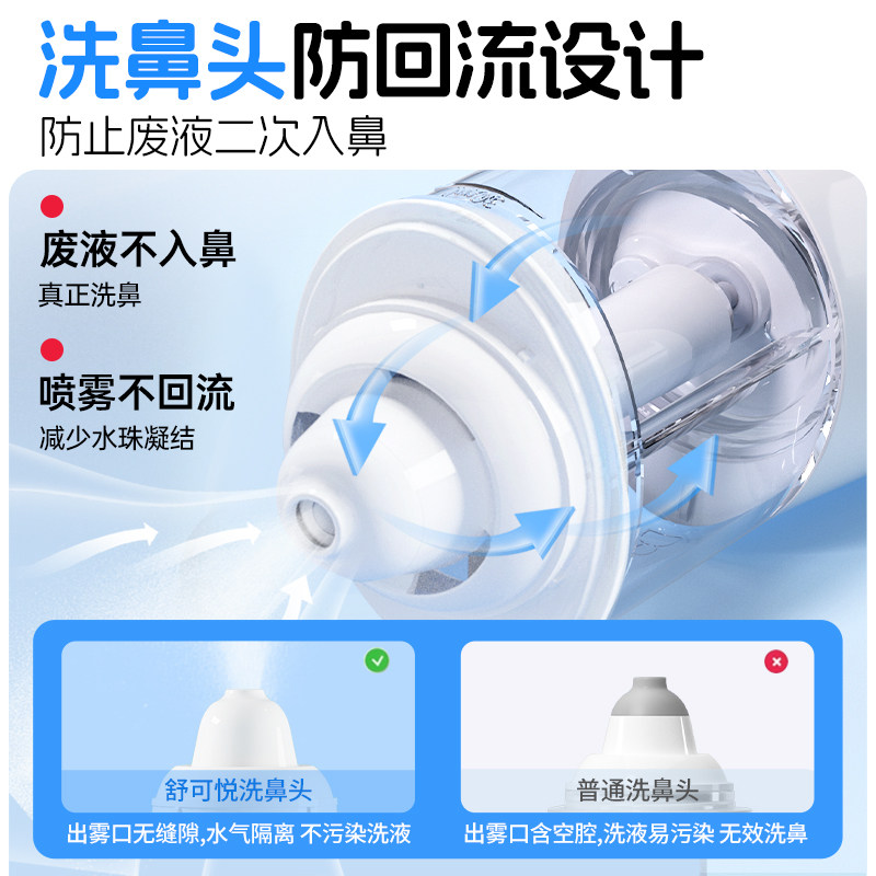 希诺舒电动洗鼻器儿童家用鼻腔鼻炎冲洗器雾化洗鼻子神器专用