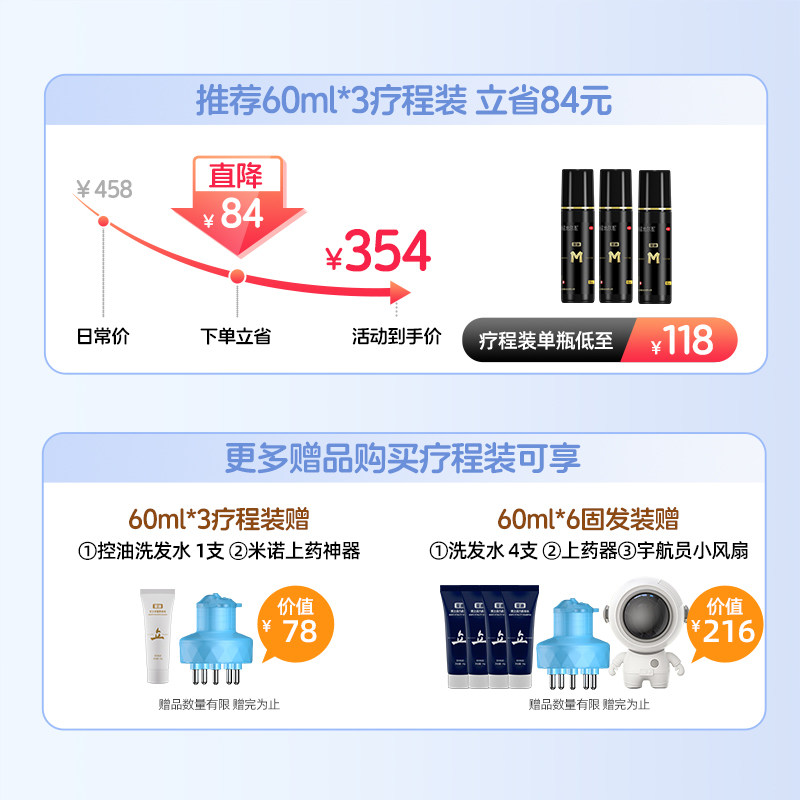 蔓迪生发液米诺地尔酊生发喷雾剂 阿里健康大药房白发脱发