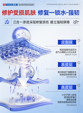 【药房直售】透明质酸钠修复凝胶