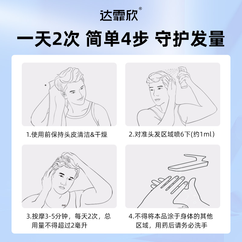 阿里健康大药房达霏欣米诺地尔酊搽剂2%男女性防脱发生发增发密发育发液非洗发水3