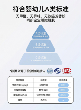 儿童防晒口罩8到12岁独立包装防紫外线运动冰丝面罩宝宝夏季薄款