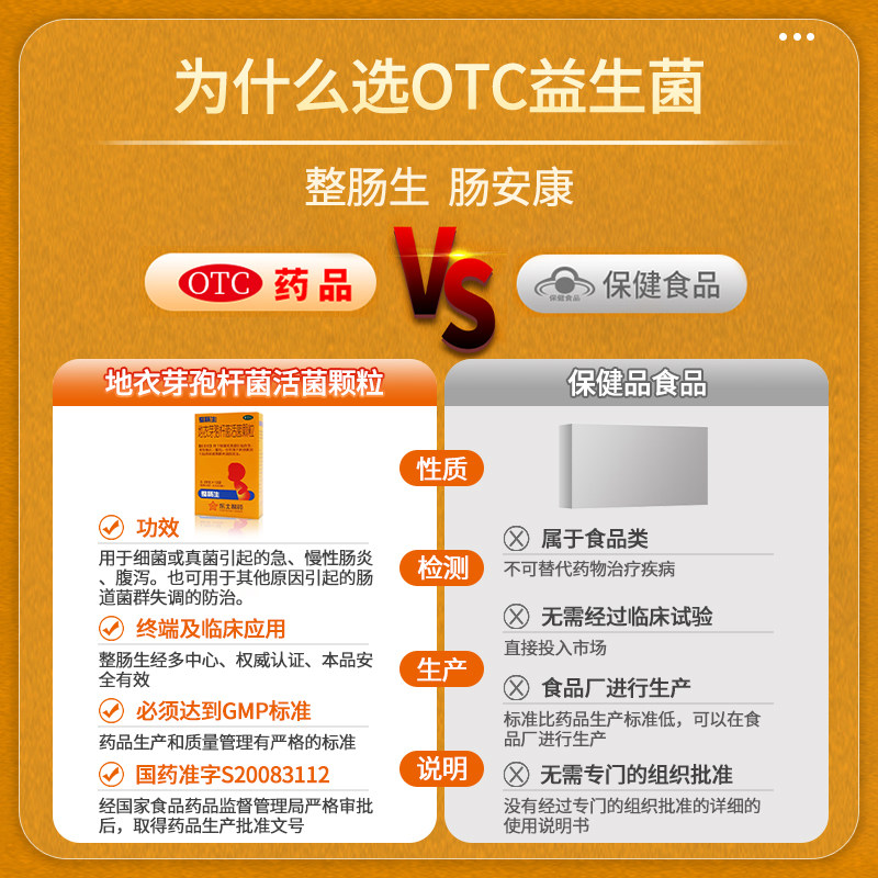 整肠生益生菌儿童地衣芽孢杆菌活菌颗粒成人调理肠胃肠道便秘腹泻