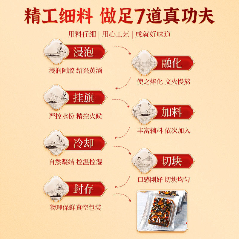 北京同仁堂内廷上用阿胶糕礼盒营养补品固元糕膏阿胶高档送礼气血,淘宝优惠券,粉丝福利购,淘宝优惠卷