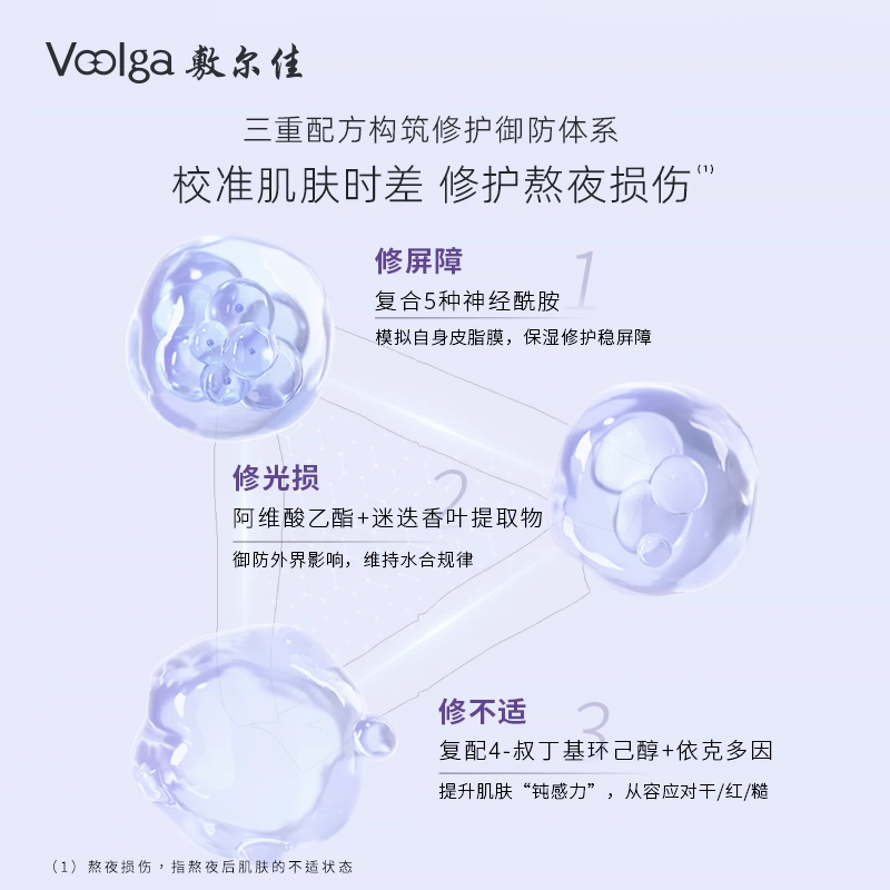 敷尔佳依克多因熬夜修护贴补水保湿面膜滋养修护敏感肌女官方正品 - 图2