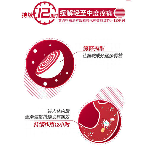 【原研】芬必得布洛芬缓释胶囊0.3g头疼牙疼止痛药镇痛经消炎退烧 - 图1
