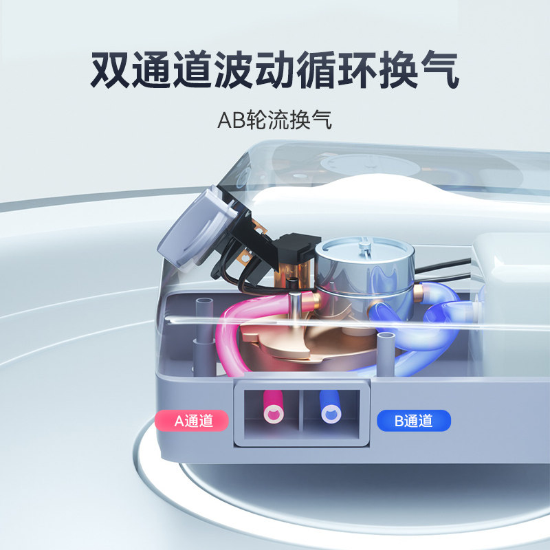 医用防褥疮气床垫单人瘫痪病人翻身充气垫床卧床老人家用护理神器