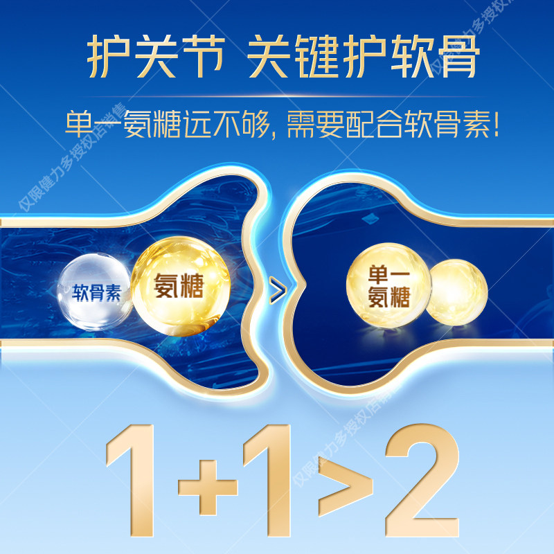【送礼】汤臣倍健健力多氨糖软骨素加钙片中老年父母补软骨护关节,淘宝优惠券,粉丝福利购,淘宝优惠卷