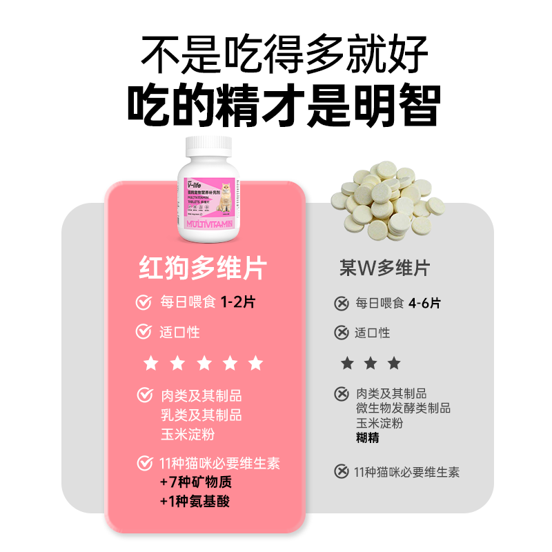 商品缩略图 2