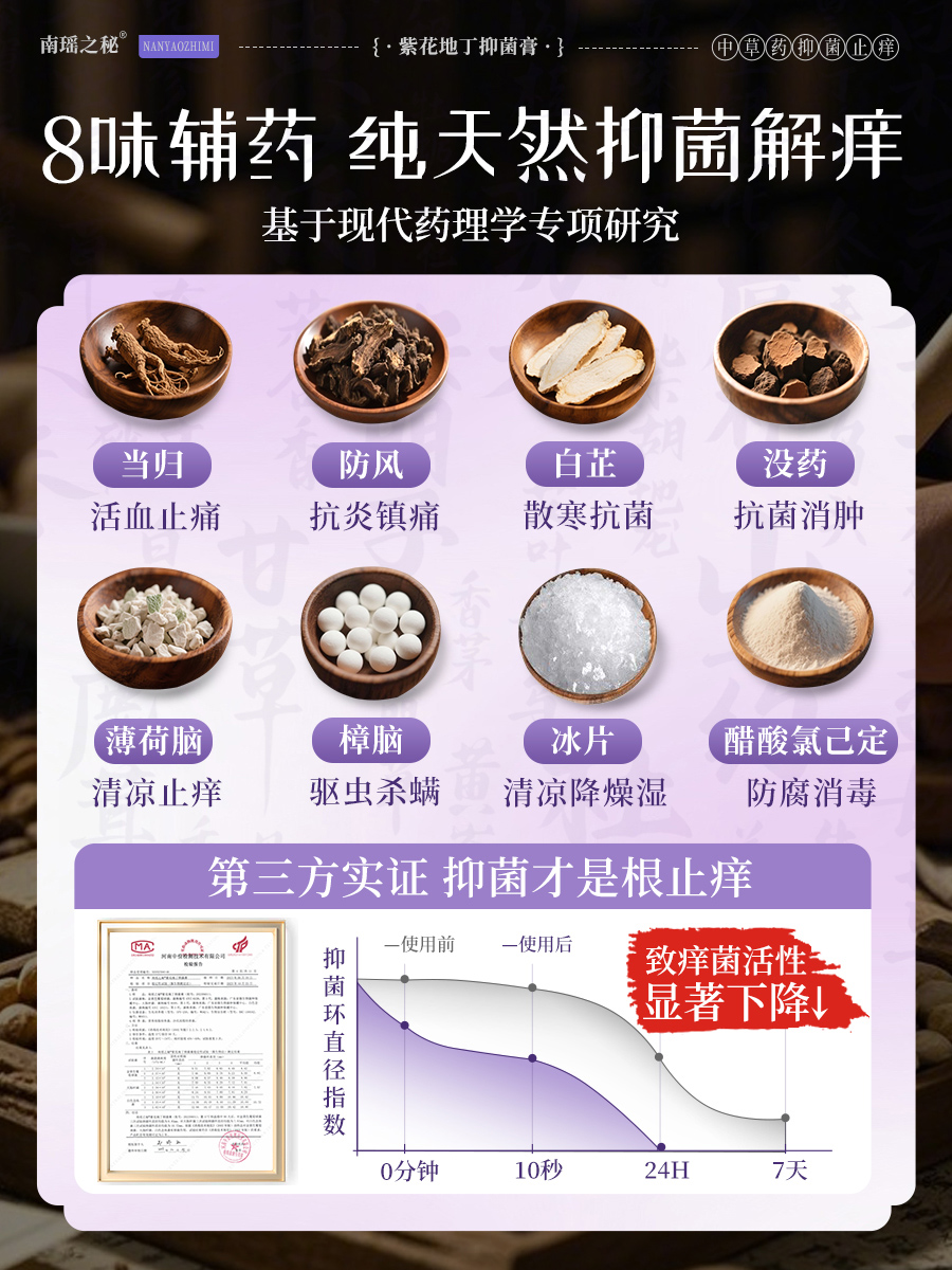 Big Pharmacy Zihuadiding Official Flagship Store Genuine Hand and Foot Sterilization Anti-Itching Penetrating Skin Cream Antibacterial Cream Fungus King