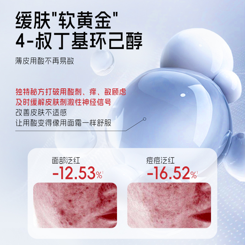 [30g大支装]喜辽妥壬二酸祛痘精华霜20%30g淡痘印粉刺黑头水杨酸