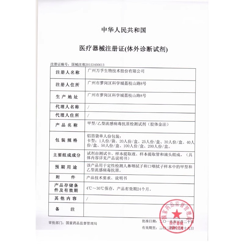 万孚甲流乙流支原体三合一试剂盒肺炎流感检测试剂盒自检测试纸-图2