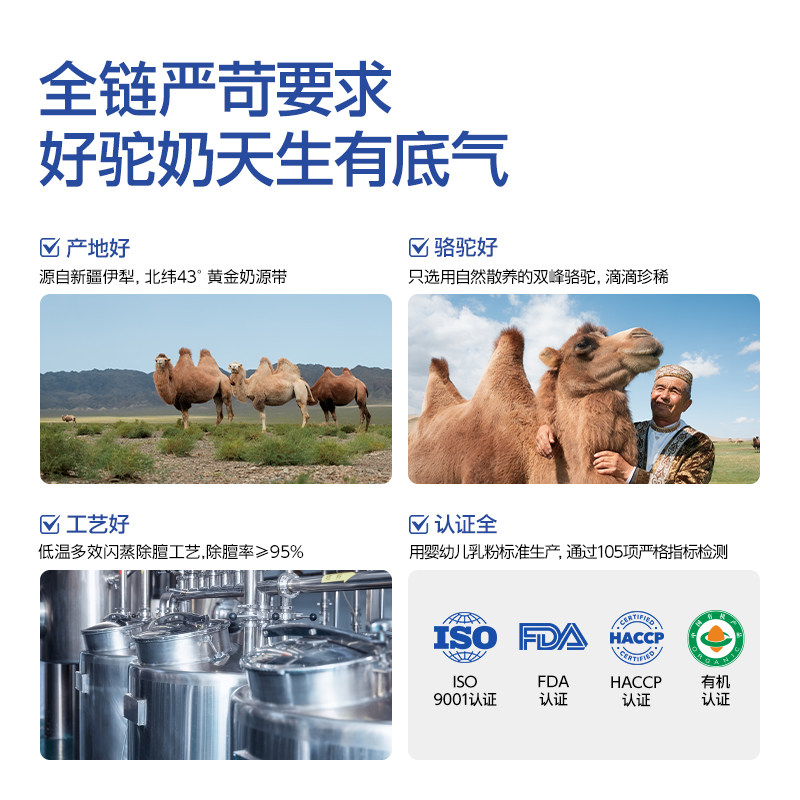 摩登博士高钙益生菌驼奶粉正宗新疆中老年人高品质驼乳粉送礼,淘宝优惠券,粉丝福利购,淘宝优惠卷