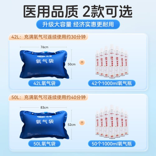 医用氧气袋瓶孕妇专用家用老人急救大容量高反吸入器包罐枕便携式 - 图0