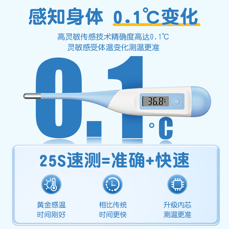 可孚温度计电子体温计腋下式医用级家用儿童婴儿专用测人体温精准 - 图2