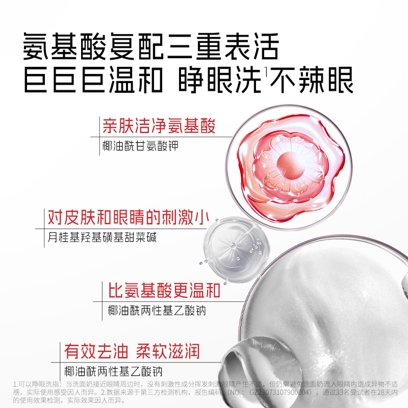喜辽妥壬二酸祛痘理肤洁面乳洗面奶控油温和清洁毛孔黑头保湿男女