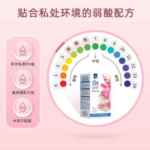 希腊EVA益维艾抑菌凝胶女性私处护理祛味止痒乳酸菌清洁9支 - 图0