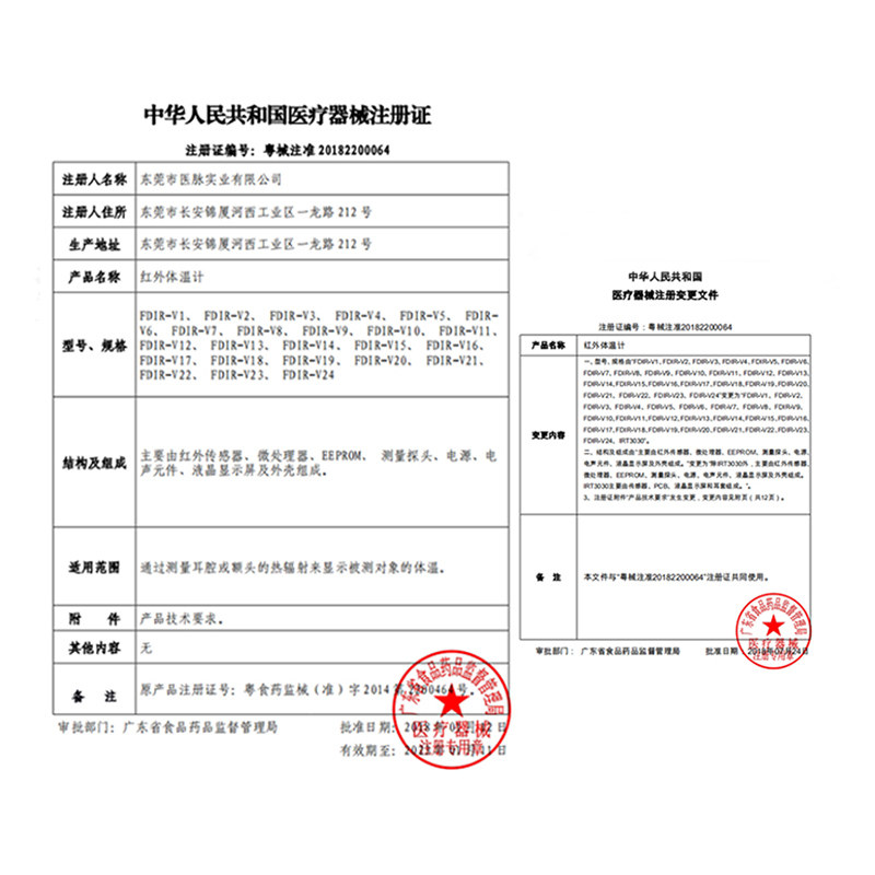  阿里健康大药房体温计类