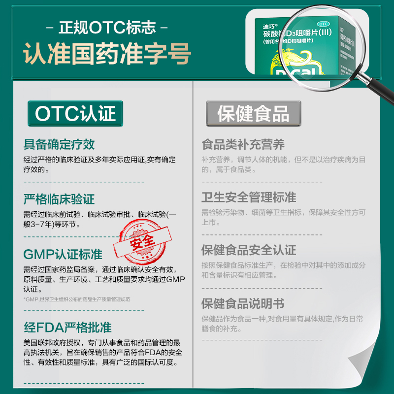 迪巧儿童钙片维d3咀嚼片碳酸钙d3青少年3岁以上宝宝补钙长高正品