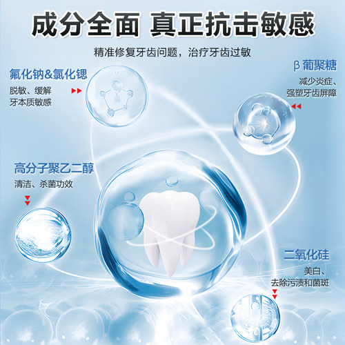 可孚医用抗敏脱敏膏专用敏感口腔非去牙周炎牙齿治含氟牙龈修复牙 - 图1