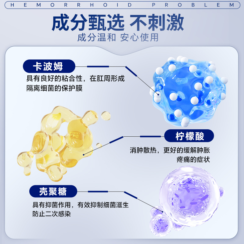 同仁堂痔疮膏消肉球卡波姆痔疮内冷敷凝胶外痔女性正品官方旗舰店 - 图1