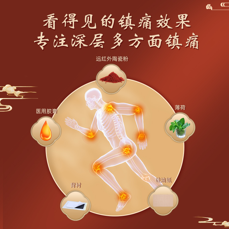 仁和远红外关节止痛贴膏药肩周炎颈椎病腰椎贴腰间盘突出10贴/盒