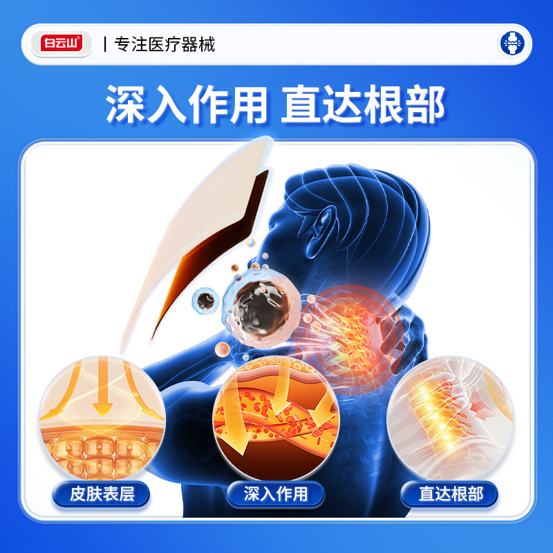 白云山远红外颈椎膏药贴富贵包肩颈酸肿热敷压迫脑供血不足头晕,淘宝优惠券,粉丝福利购,淘宝优惠卷