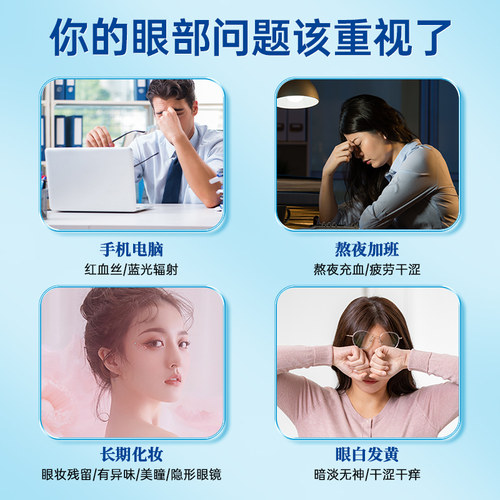 北京同仁堂草本洗眼液洗眼睛水神器缓解眼疲劳干涩清洁眼部护理液 - 图0