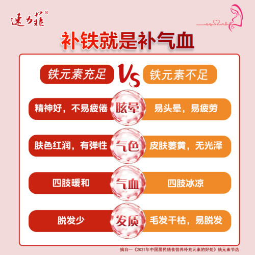 速力菲琥珀酸亚铁片45片儿童哺乳期女性孕妇官方补血补铁剂贫血 - 图1