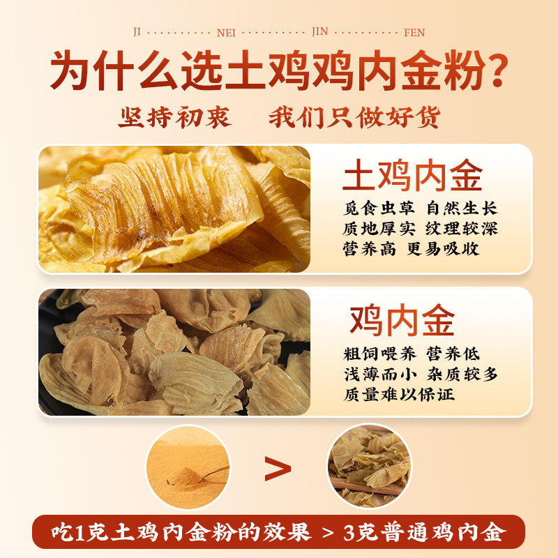 炒熟纯土鸡内金粉调理脾胃儿童搭山楂厌食正品100%土旗舰店茯苓