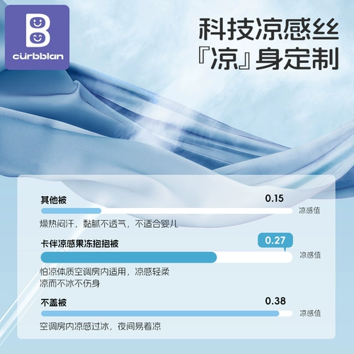 Детский тонкий спальный мешок, летнее защитное прохладное одеяло, шелковый универсальный бандаж пупочный на четыре сезона, свободное движение для ног