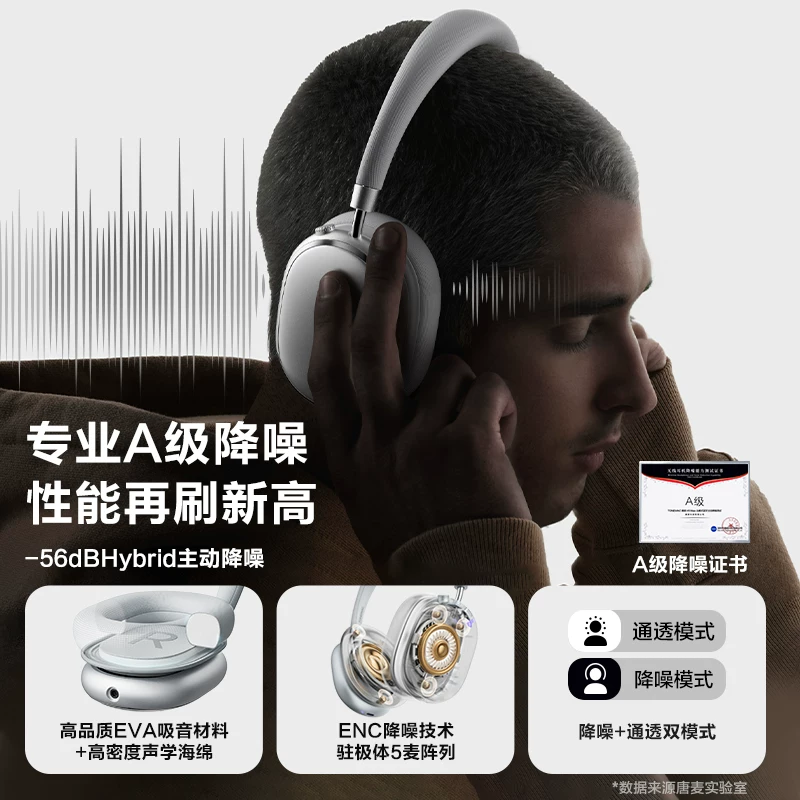 Шумоподавляющие наушники Tonemay H5 Max новой версии беспроводные Bluetooth совместимы с Apple