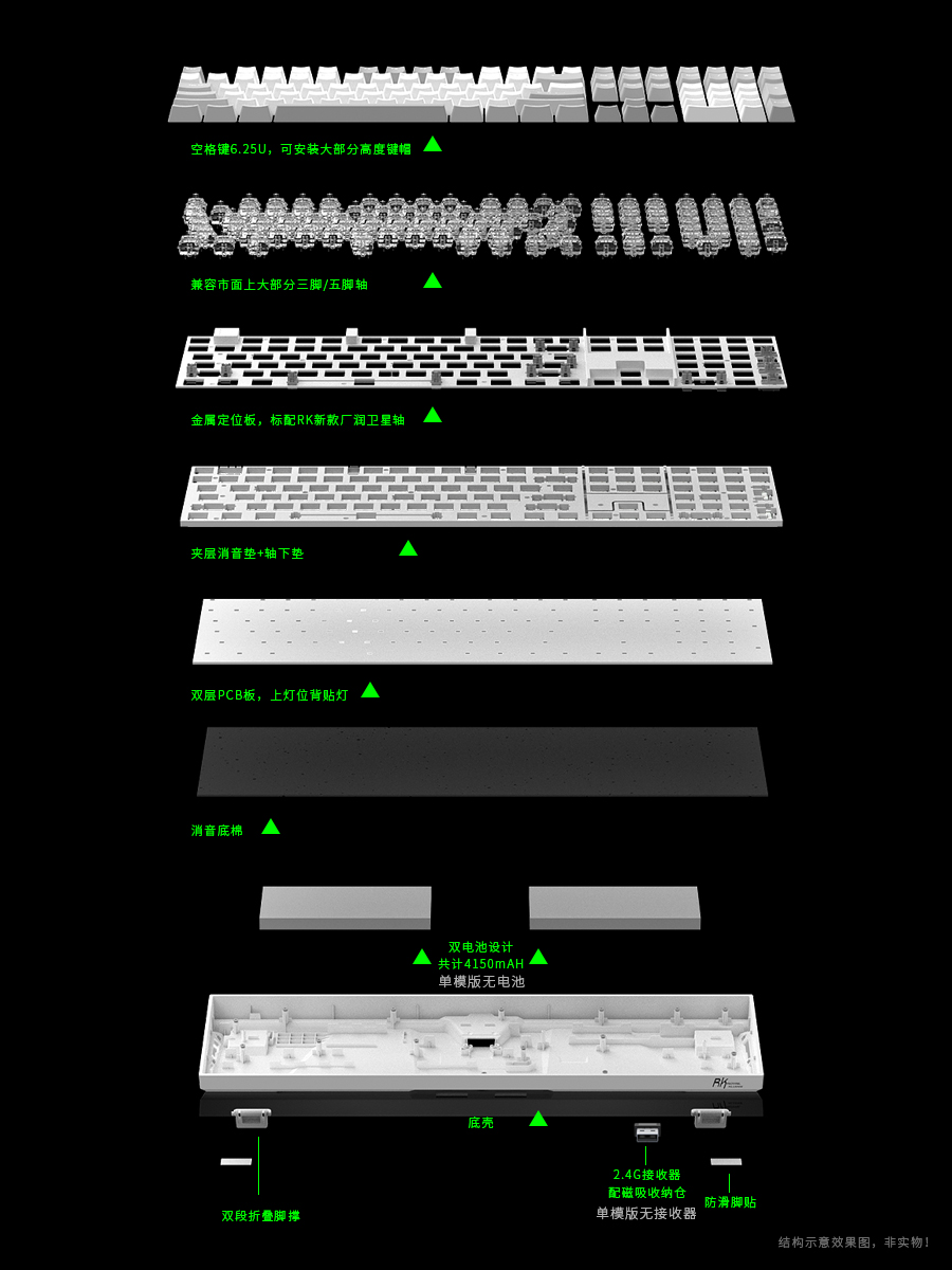 RK108单模机械键盘有线RGB热插拔下灯位DIY游戏电竞吃鸡侧刻键帽-图1