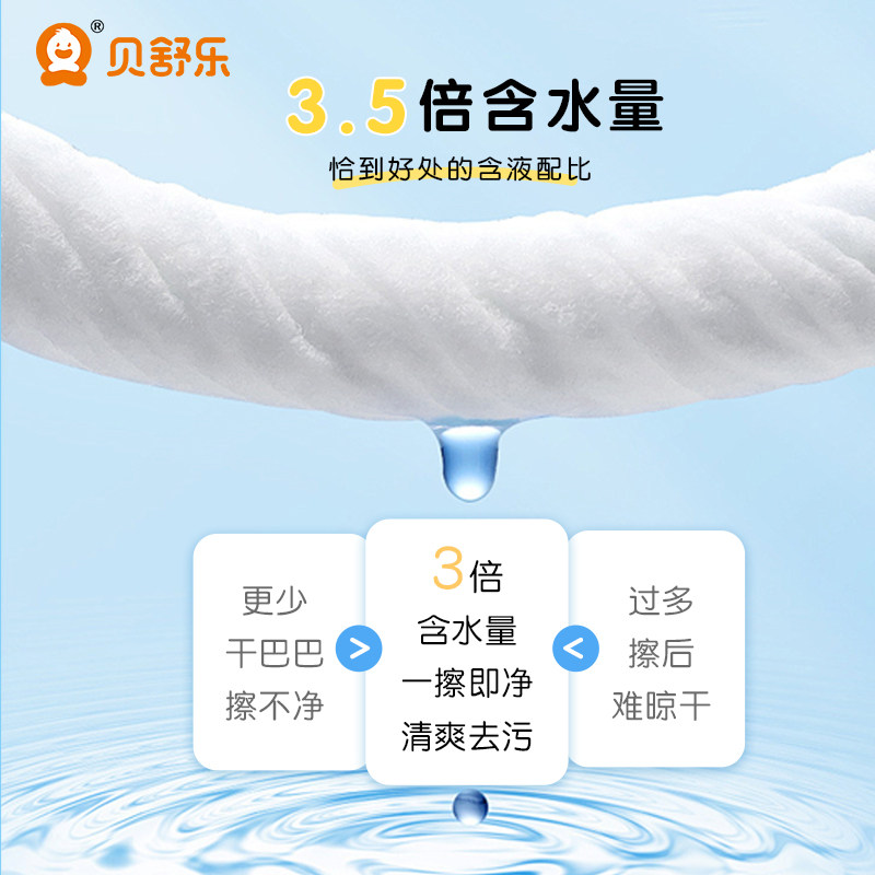 贝舒乐奶柔婴幼儿湿巾安全无刺激手口专用加厚温和湿纸巾,淘宝优惠券,粉丝福利购,淘宝优惠卷
