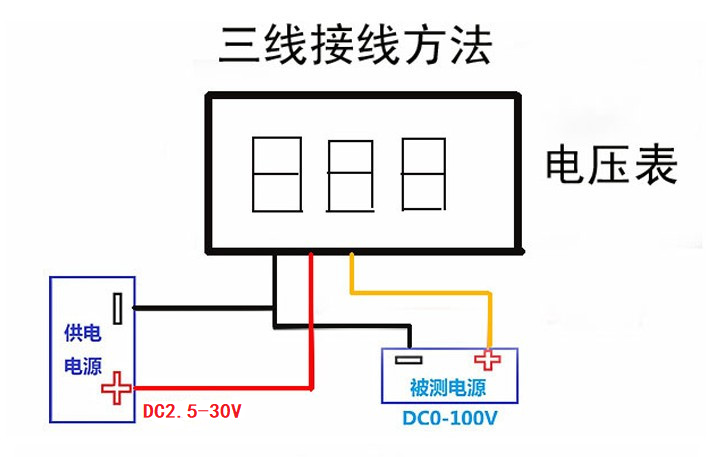 0.36寸带外壳两线2.5-30V三线0-100V直流电压表 数字数显电压表头 - 图2