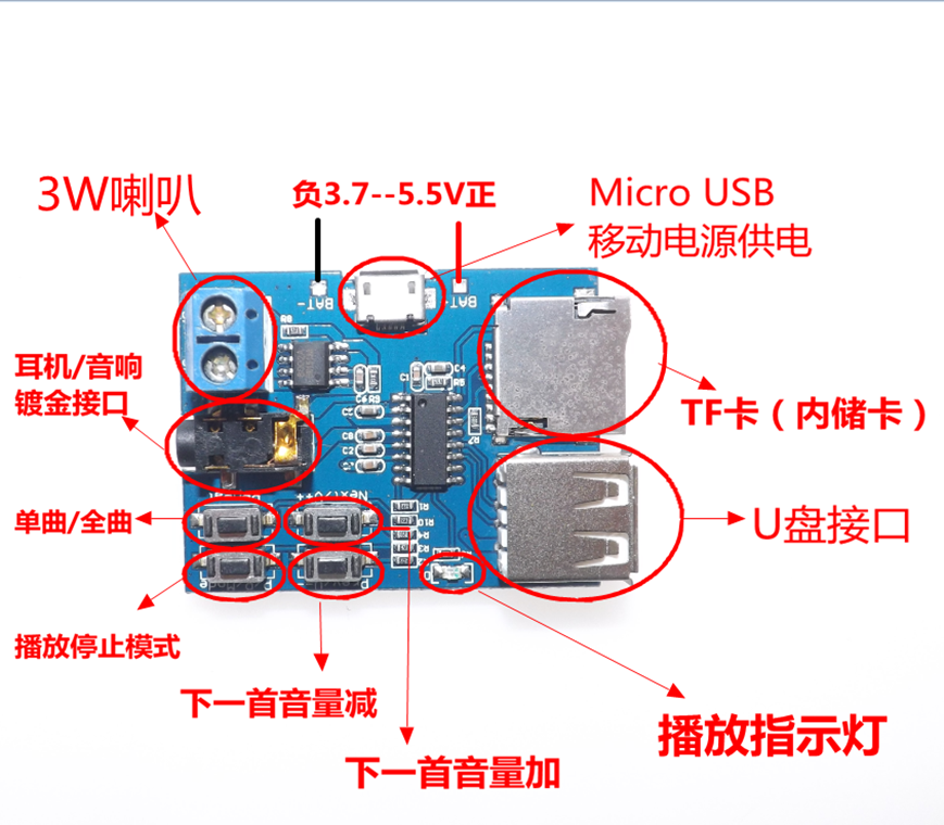 mp3无损解码板 自带功放 mp3模块 mp3解码器 TF 卡 U盘解码播放器 - 图0