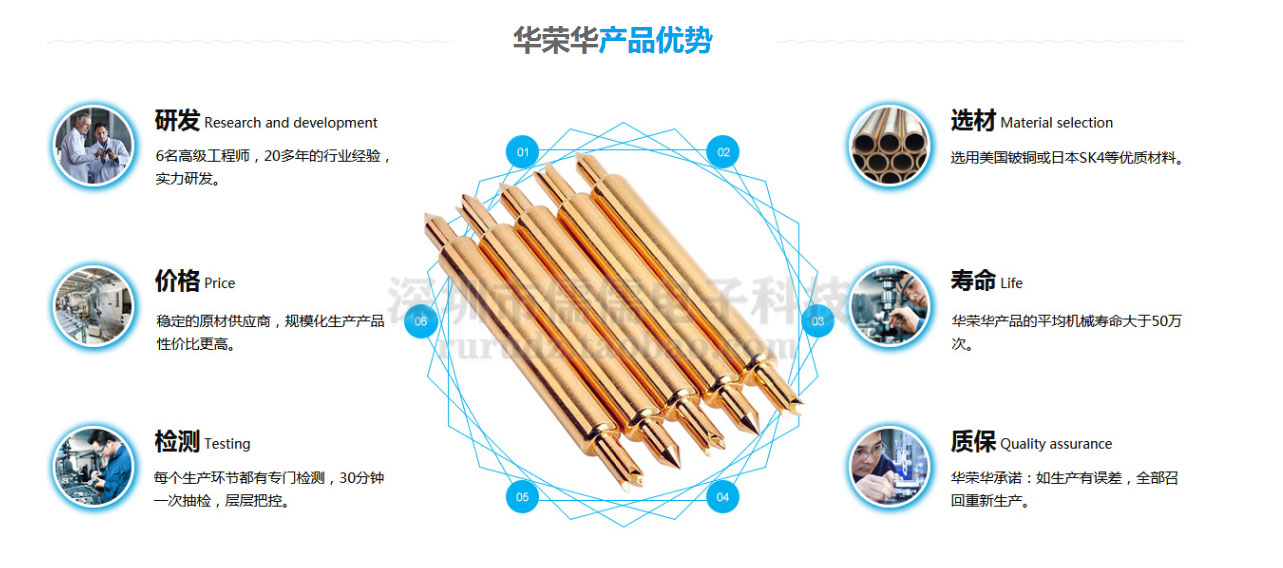 华荣华探针 PH-J/5J 三尖头  一体PCB测试针 3.2MM可伸缩弹簧顶针 - 图3