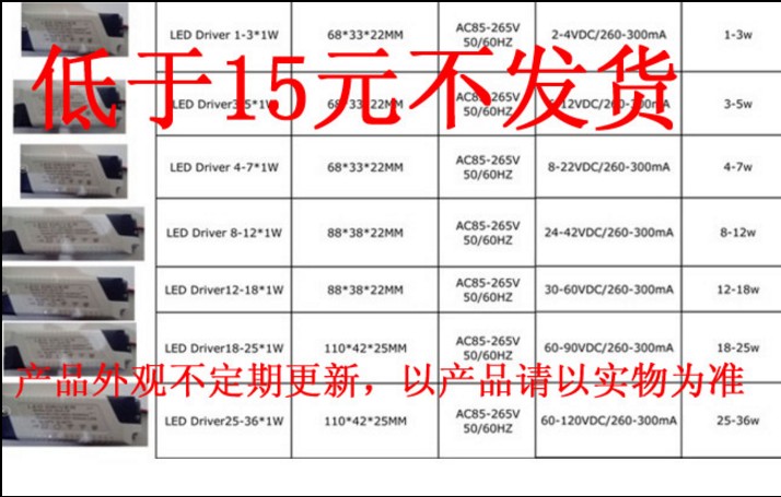 1-3W5W7W8W9W12W18W25Wled电源驱动器/led灯驱动/LED驱动恒流电源 - 图0