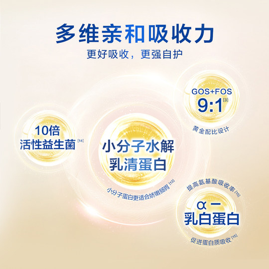 Feihe Zhen Aibeihu 3-Stufen-Milchpulver 900g*6 Dosen