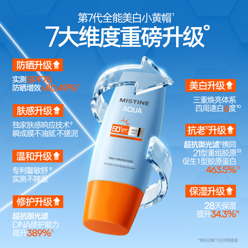 【王楚钦同款】泰版Mistine蜜丝婷小黄帽防晒霜防紫外线女40ml*3