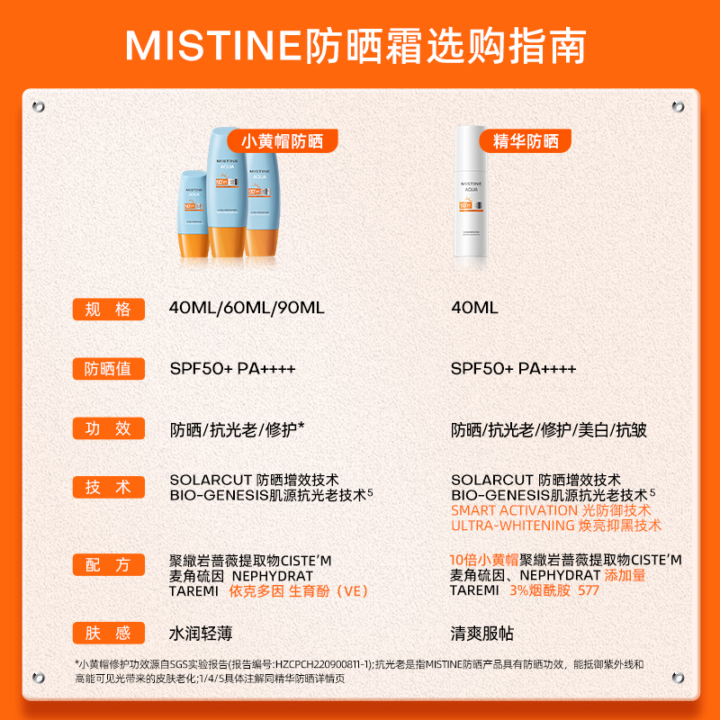 Mistine蜜丝婷精华防晒霜隔离乳美白女面部旗舰店官方正品40ml - 图3