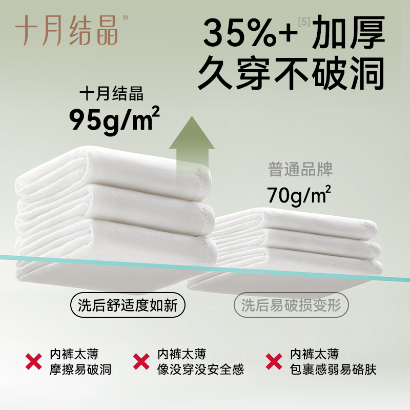 十月结晶一次性内裤月子纯棉孕妇产妇产后大码旅行日抛内裤女20条