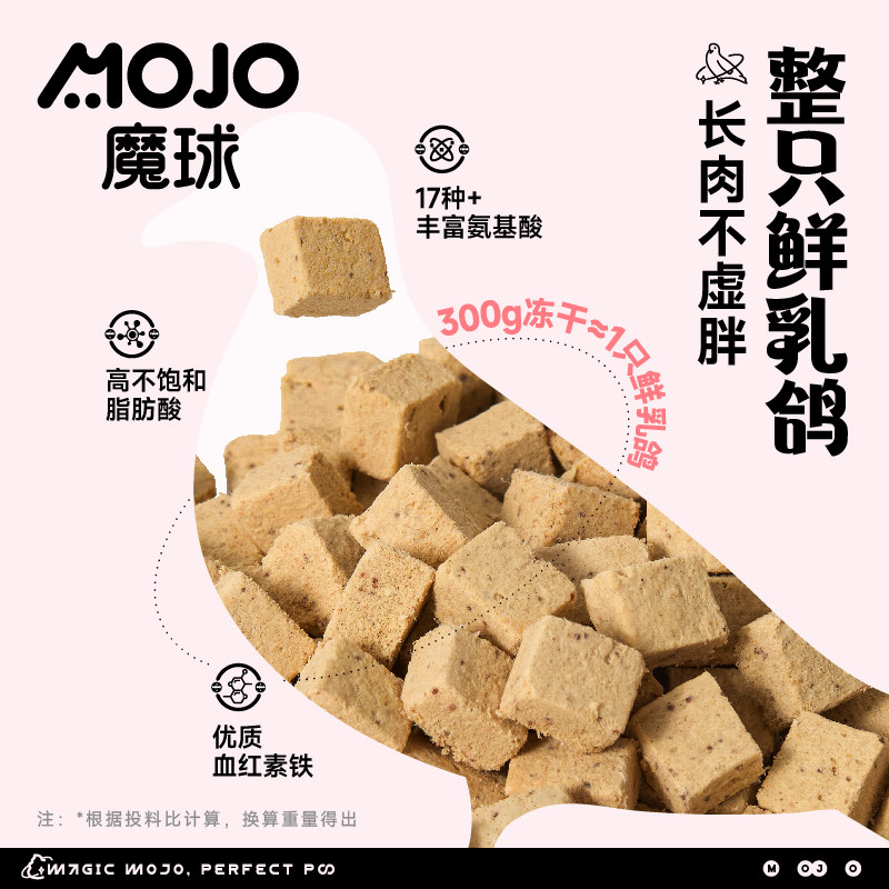 魔球全价犬主食冻干粮鲜肉乳鸽益生菌肠胃养护泰迪比熊长肉高蛋白,淘宝优惠券,粉丝福利购,淘宝优惠卷