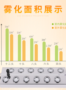 水景雾化头喷雾鱼池水池起雾器