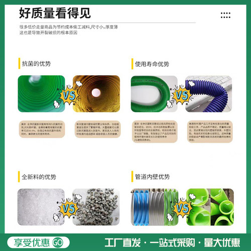 链风新风hdpe管双壁静音万向管防雨帽风口消音管弯头末端变径管道 - 图2