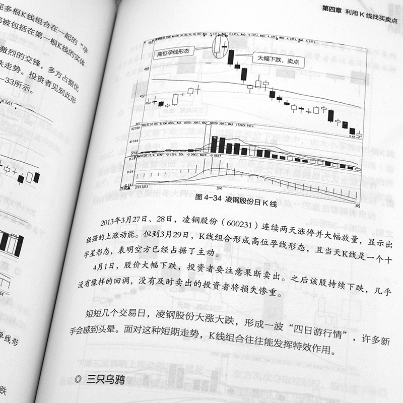 正版全6册】股票入门基础知识基金理财书籍 新手炒股看盘方法与技巧K线图 从零开始学炒股操盘手书籍畅销书财富自由巴菲特之道正版 - 图2