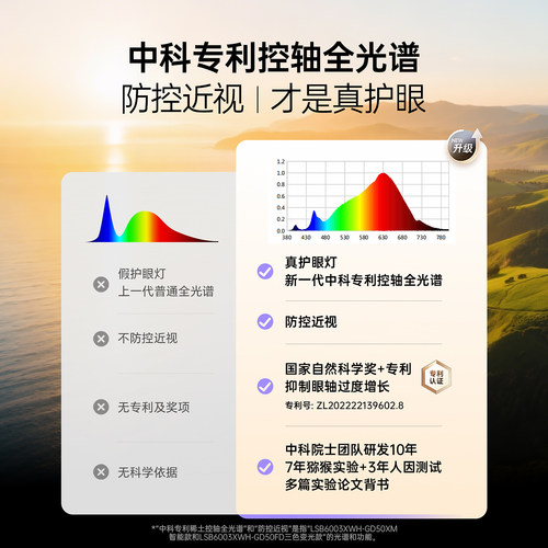 箭牌中科Pro 防控近视中古风无缝客厅吸顶灯控轴儿童房护眼灯高亮 - 图2