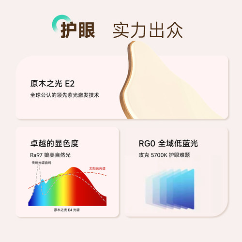 箭牌原木色卧室灯中古风吸顶灯2026新款创意云朵灯家用主卧护眼灯 - 图3