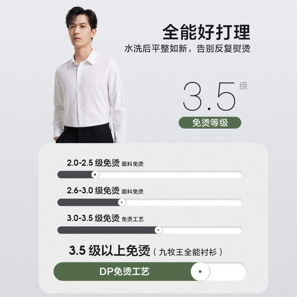 [明星同款][易打理]九牧王男装正装长袖衬衫24夏纯棉免烫商务衬衣