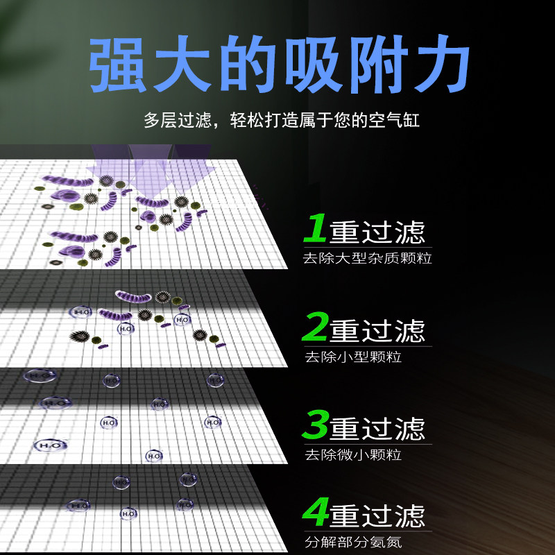 鱼缸专用过滤棉手撕羊绒棉物理过滤材料水族养鱼超滤白棉净化水质,淘宝优惠券,粉丝福利购,淘宝优惠卷